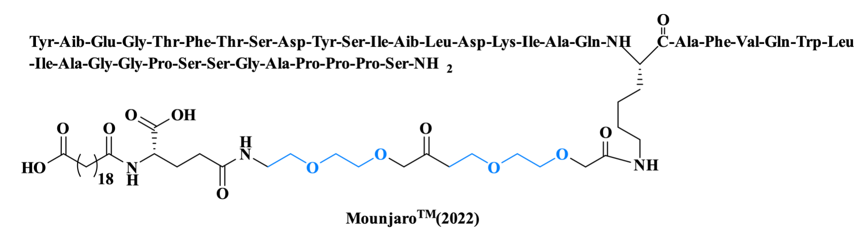 The structure of Mounjaro.