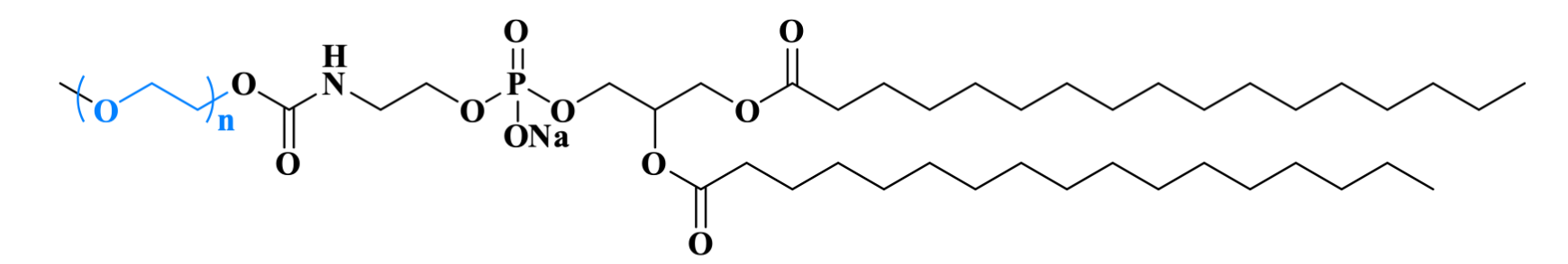 The structure of Doxil® contains DSPE-PEG2000.