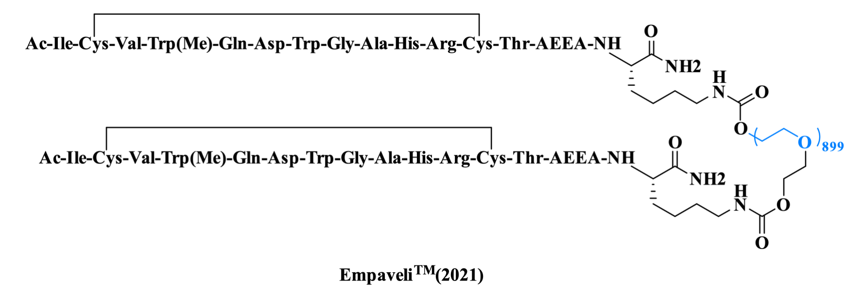 The structure of Empaveli.