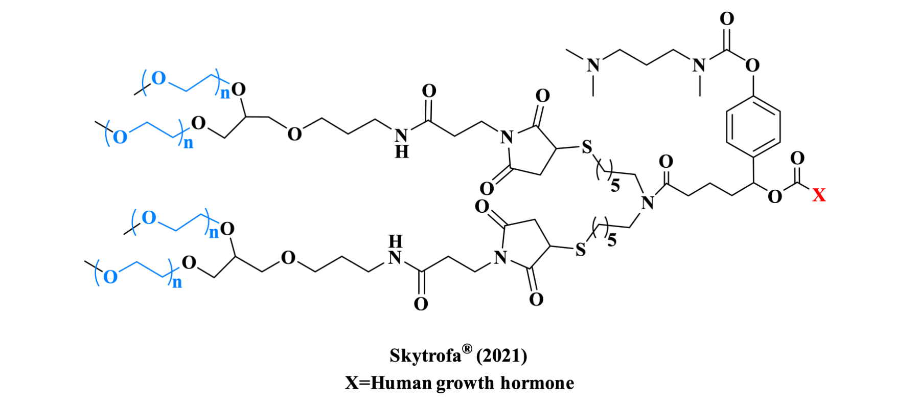 The structure of Skytrofa.