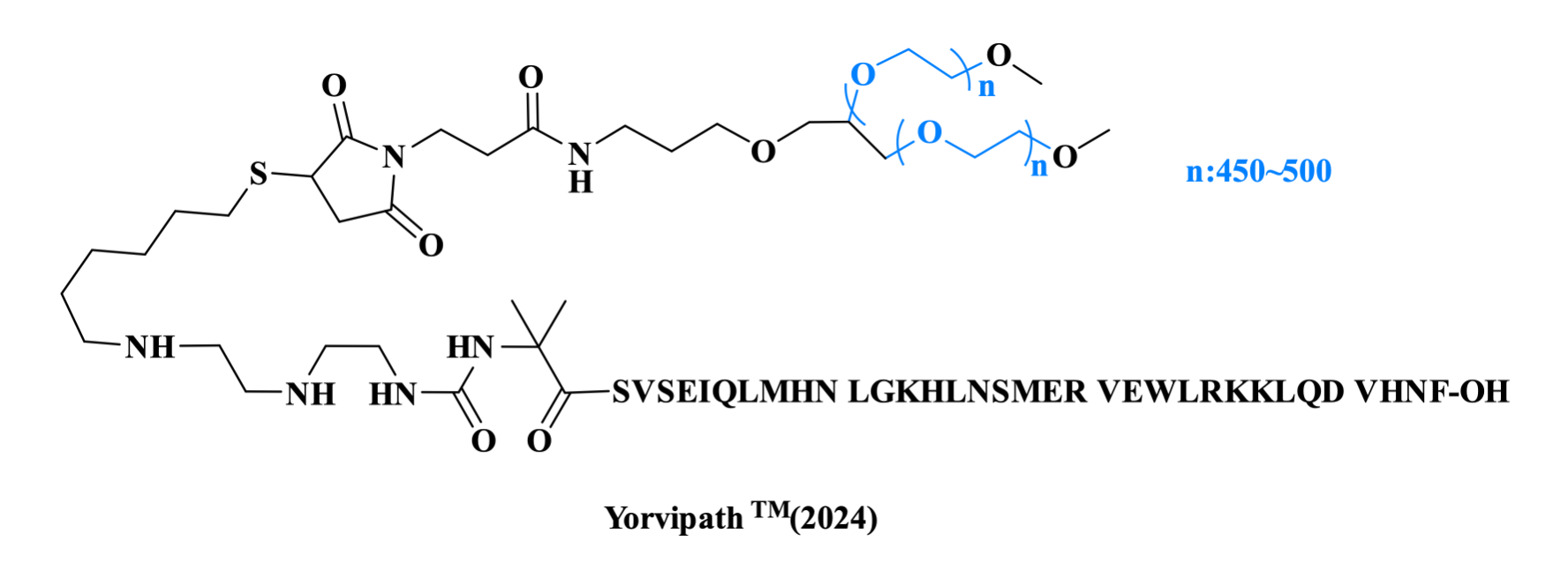 The structure of Yorvipath.